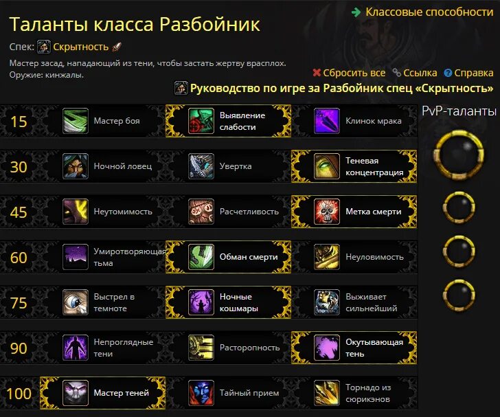 Wow Legion разбойник головорез таланты PVE. ВОВ Легион на разбойника головореза билд. Wow таланты разбойника головорез. ПВЕ билд разбойник головорез 7.3.5.