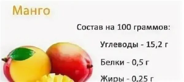 Определите массу 1 кава манго дынного сока