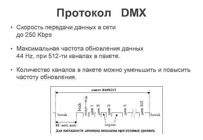 Протокол управления dmx. Протокол dmx 512 для чайников.