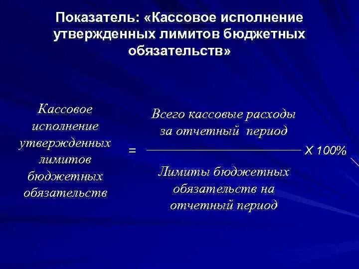 Исполнять ограничения. Кассовое исполнение лимитов. Коэффициент бюджетного лимитирования. Исполнение лимитов потребления. Прочие источники кассовое исполнение.