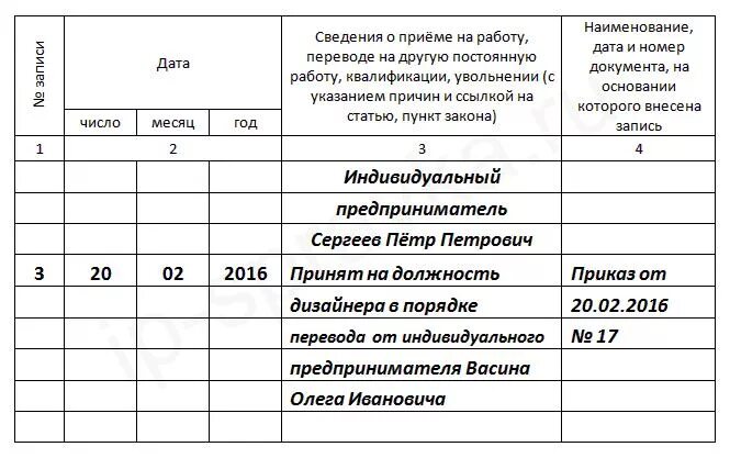 Увольнение работников ип. Как сделать запись в трудовую книжку о приеме на работу к ИП. Как правильно сделать запись в трудовой книжке о приеме на работу в ИП. Как правильно записать ИП В трудовую книжку. Запись в трудовую книжку о приеме на работу ИП образец.