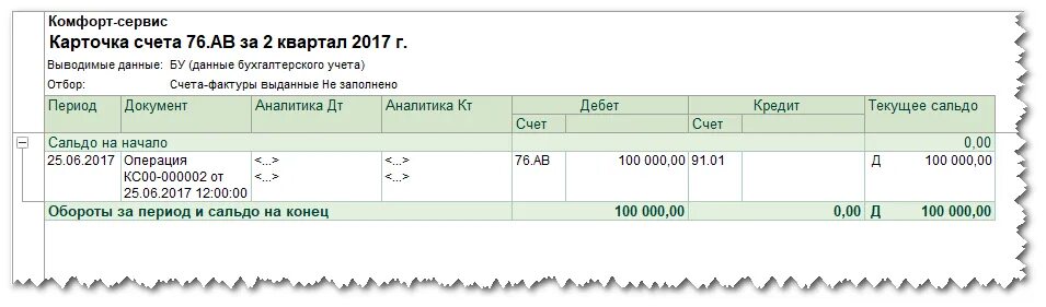 Карточка счета 76. Карточка счета 76 АВ. 76 Счет бухгалтерского учета для чайников. Анализ счета 76.