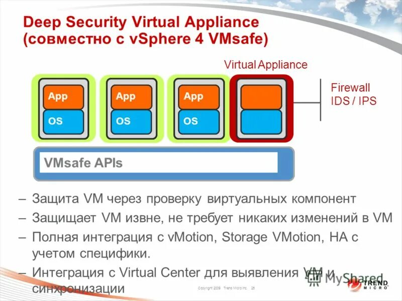 Виртуальный номер vsn схема. Virtual number. Виртуальный номер для приема смс. Number virtual api. Virtual phone number.
