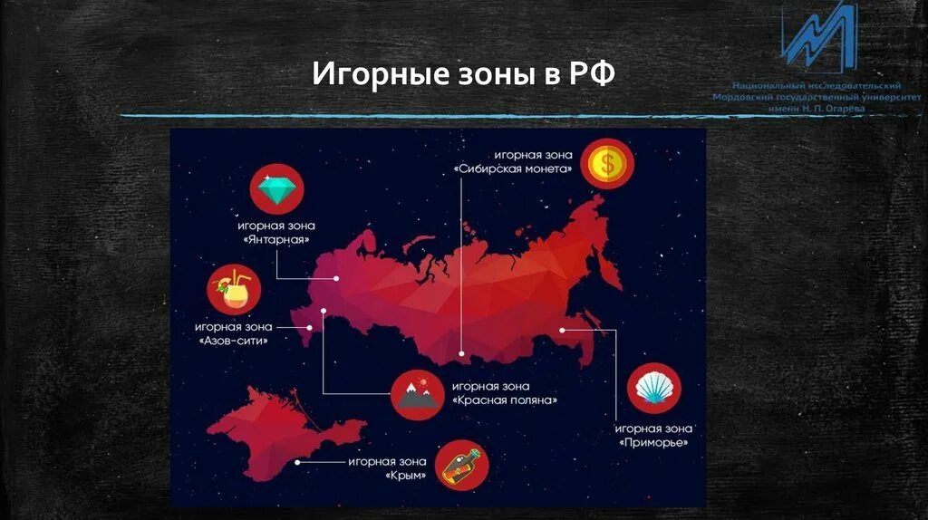 Зоны россии 2023. Игорные зоны казино в России. Игорные зоны РФ 2021. Игровые зоны в России казино действующие 2021. Игровые зоны России казино на карте.