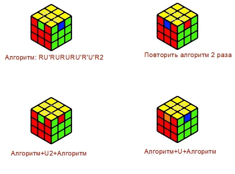 Формула сборки кубика Рубика 3х3. Название сторон кубика Рубика 3х3. Схема сборки кубика Рубика 3х3 для начинающих. Алгоритм кубика Рубика 3х3 Ромашка. Кубик 3 на 3 схема сборки