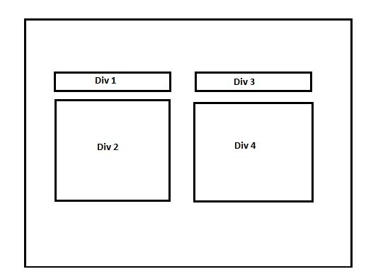 Расположить div. 4 Карточки в CSS. Как расположить div внутри div. Расположить картинки в ряд CSS. 4 Div 2.