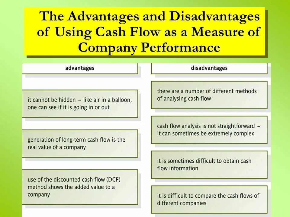 Think of the advantages and disadvantages. Disadvantages and advantages presentation. advantages disadvantages of company. paying in cash advantages. advantages of company.