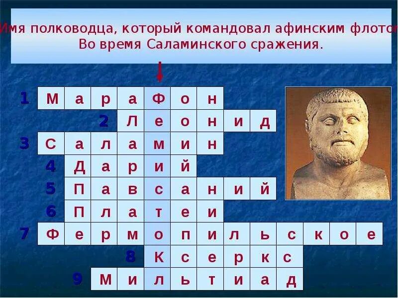 Военачальник командующий греками в марафонском сражении. Марафонское сражение мильтиад. Марафонская битва схема. Полководцы марафонской битвы. Саламинское сражение греческий полководец.