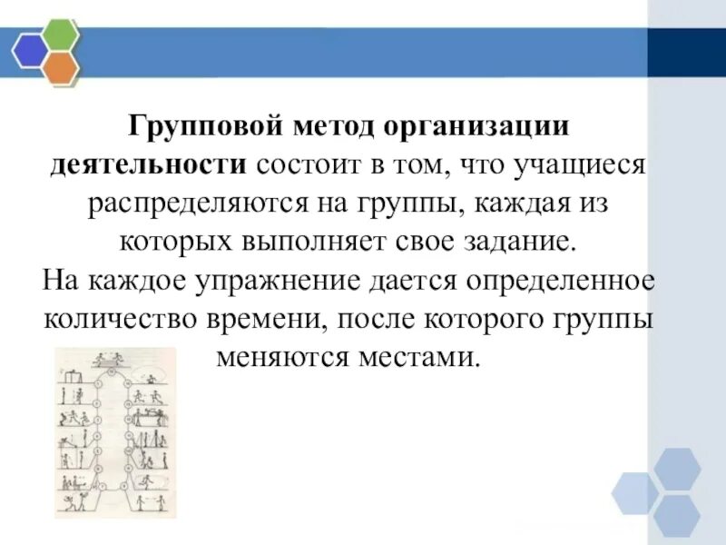 Методы организации учащихся на уроке. Методы организации занимающихся на уроке. Групповой метод организации. Методы организации деятельности занимающихся на уроке. Групповой метод упражнения.