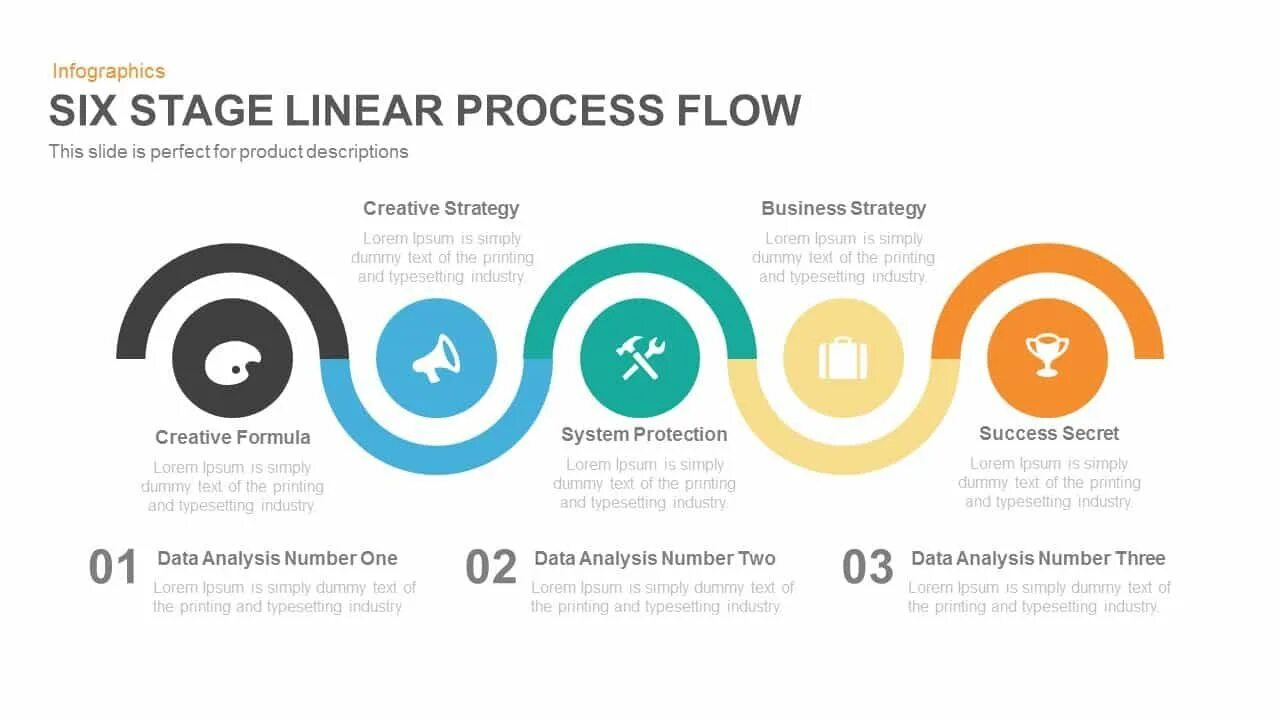 Process line. Linear process. creative strategy. creative steps. как презентовать workflow.