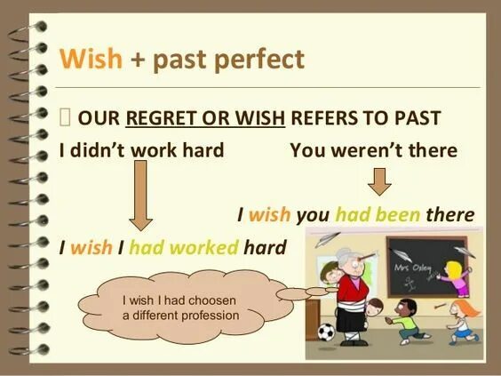 I wish if only. Wish past perfect. Предложения с Wish past perfect. Примеры предложений с i Wish и past perfect. Конструкция i Wish past perfect.