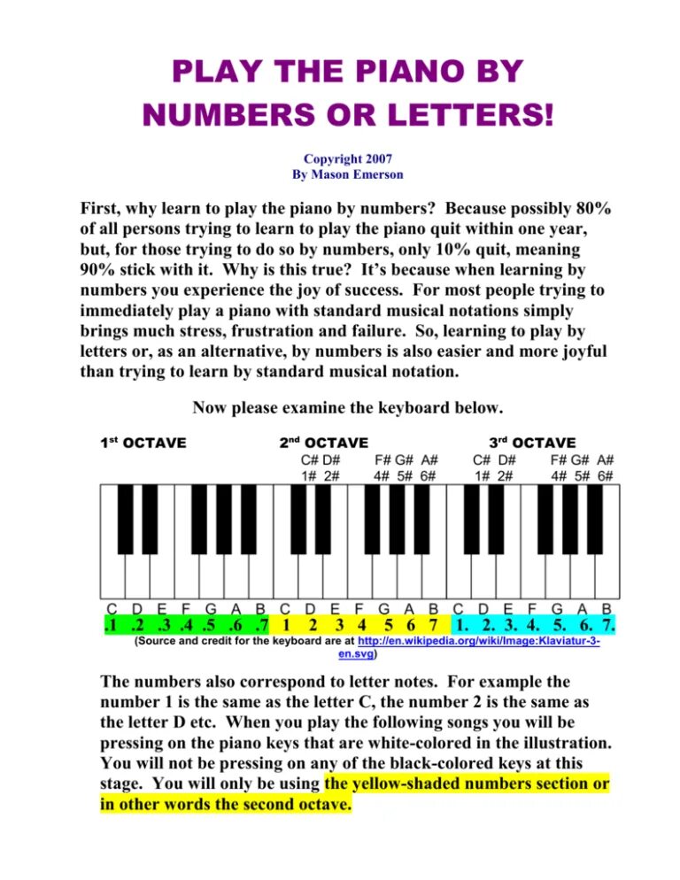 Piano numbers. Piano by numbers. Numb Piano number. Пианино числа. Piano play song