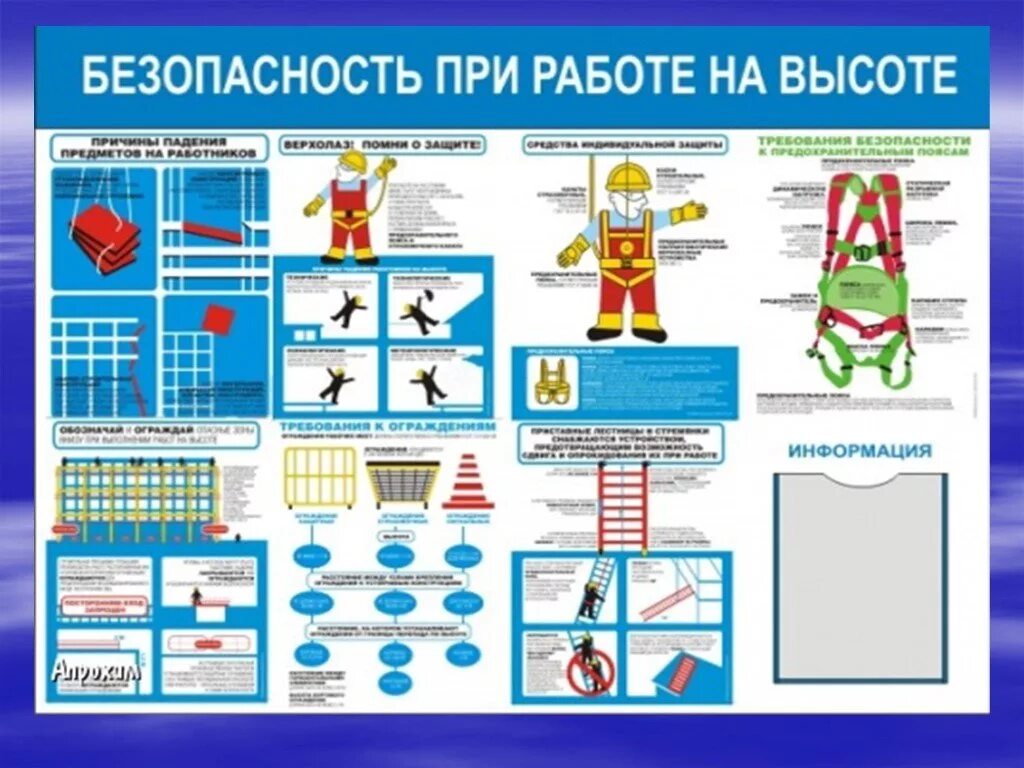 Безопасная работа на высоте. Безопасность при работе на высоте. Плакаты по охране труда СИЗ. СИЗ при работе на высоте. Тест по правилам на высоте