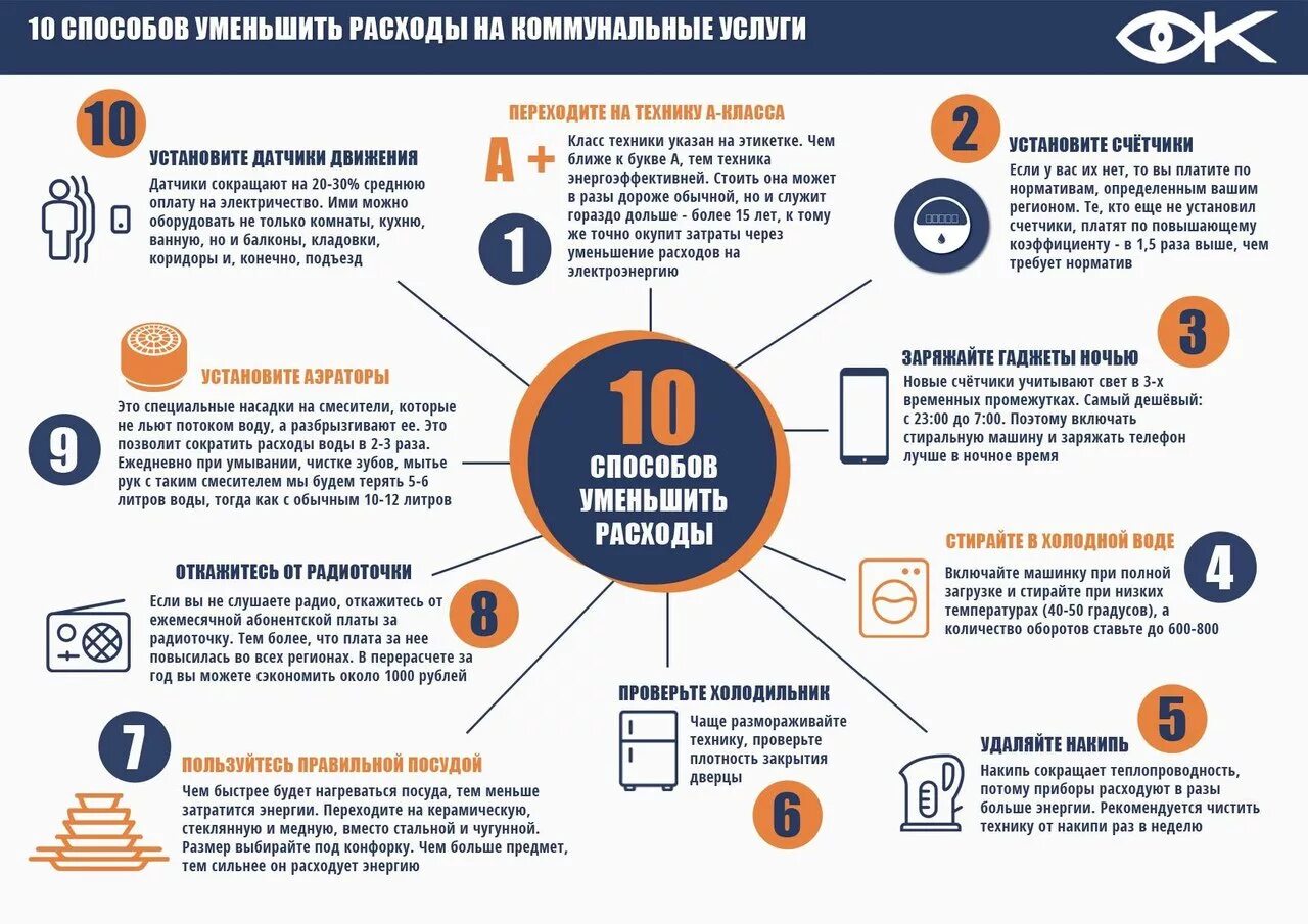Собственники не платят управляющей компании
