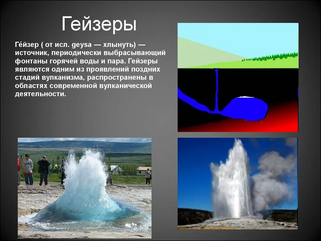 Гейзеры презентация. Гейзеры и горячие источники. Гейзеры презентация. Долина гейзеров гейзер великан. Гейзеры 5 класс география.