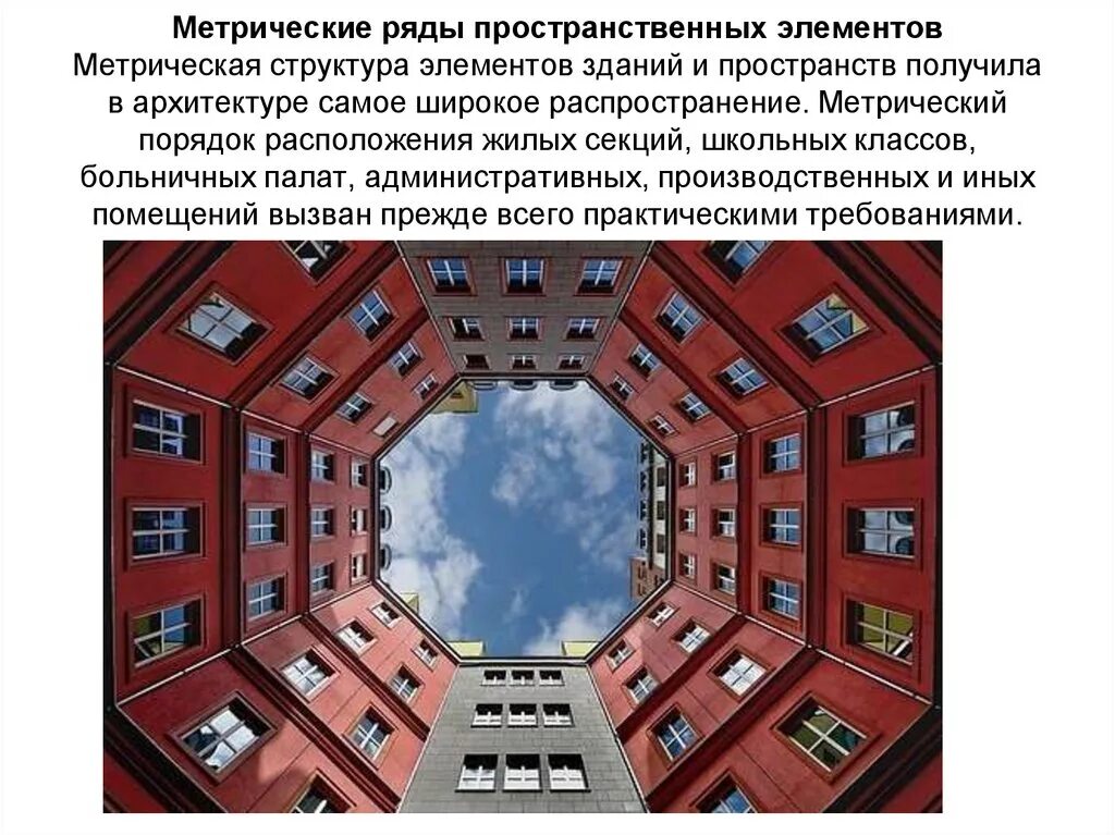 Элементы пространства представления