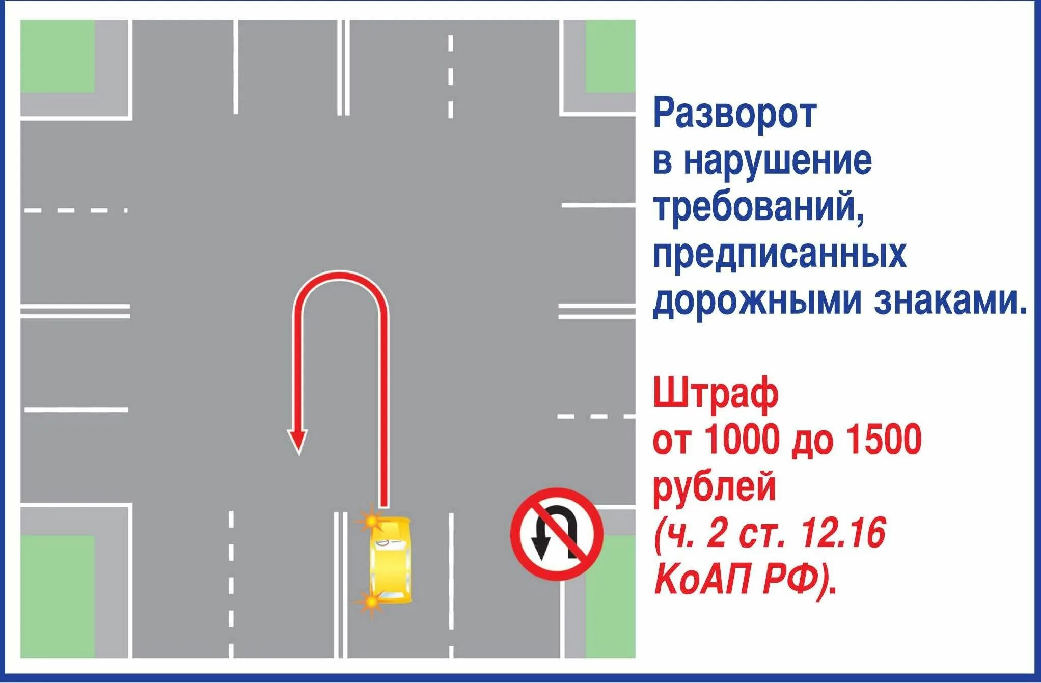 Поворот налево. Разворот на повороте. Поворот налево с выездом на встречку. Требование дорожного знака поворот налево. Выезд на встречную полосу на повороте