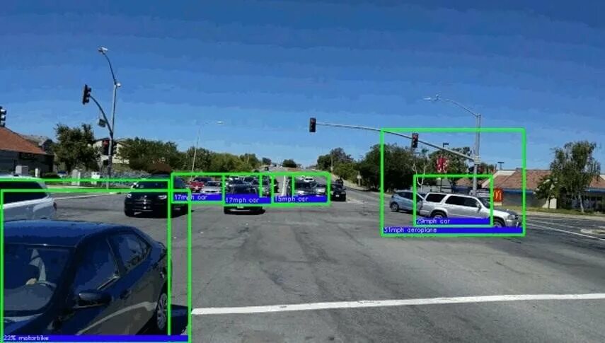 Real time object detection. Opencv vehicle detection. opencv object detection. computer vision object detection. opencv object detection without deep learning.