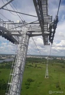 Отзывы нижегородские канатные дороги
