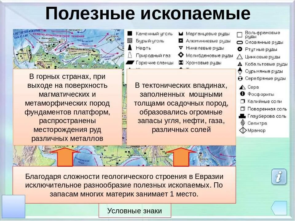 Сопоставим физическую и тектоническую карту. Полезные ископаемые Евразии. Полезные ископаемые Евразии таблица. Таблица полезных ископаемых Евразии. Полезные ископаемые Евразии 7.