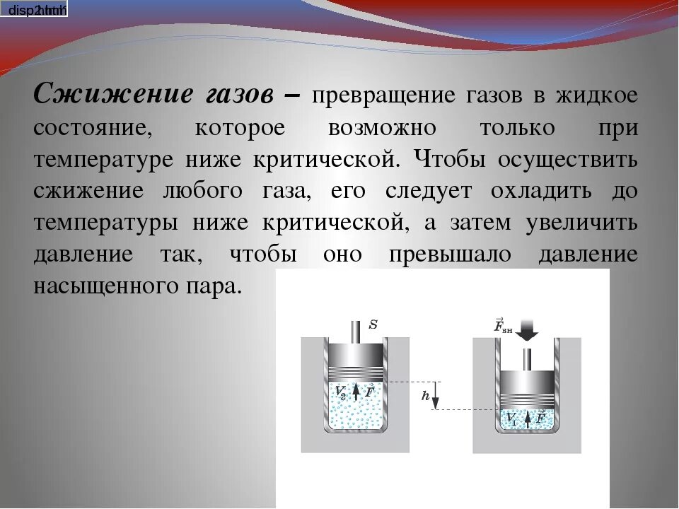 Почему происходит давление газов. Сжижение газов. Способы получения сжиженных газов. Сжижение газов физика. Получение сжиженного газа.