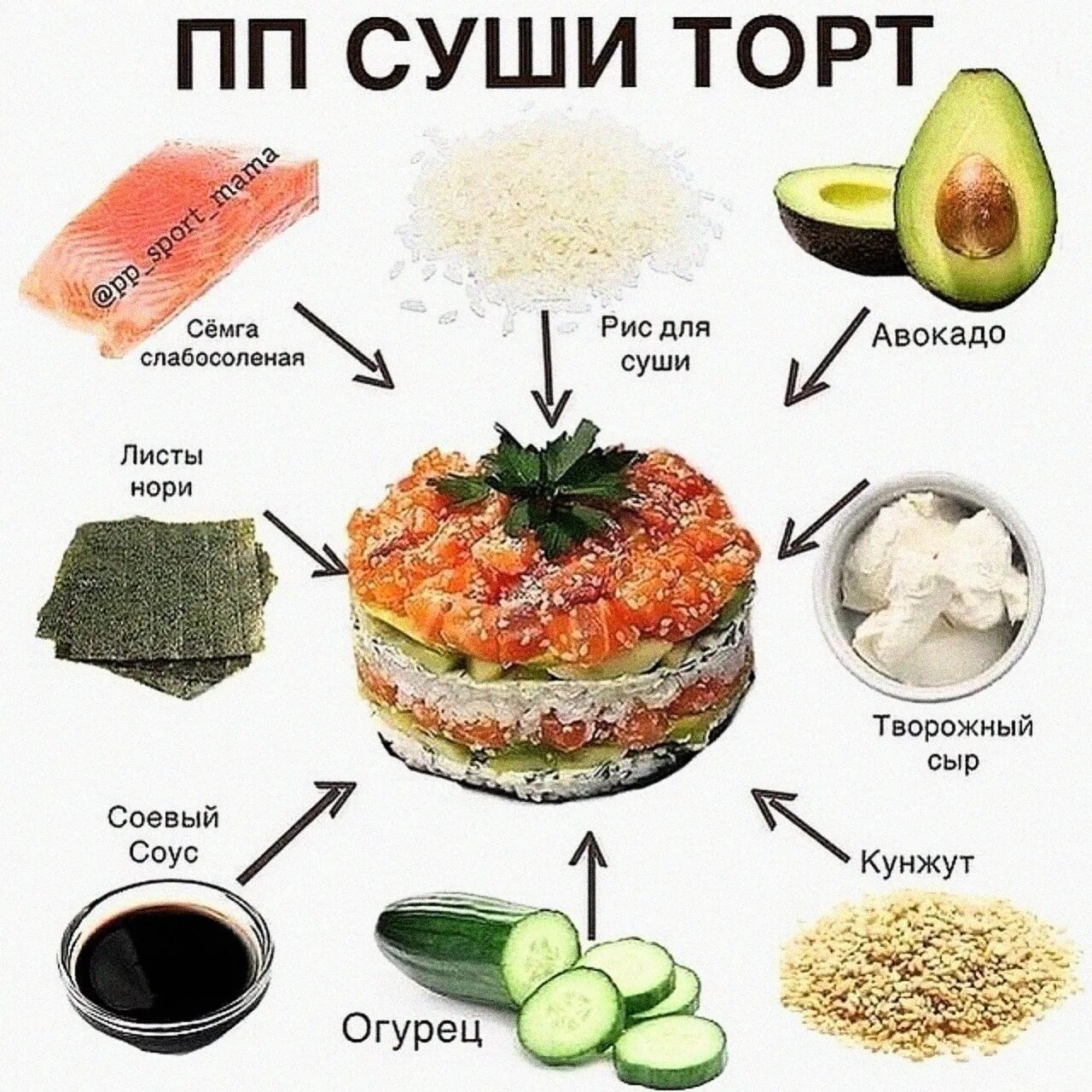 Рецепты с листом нори