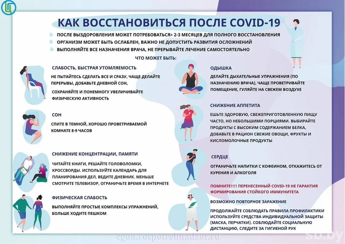 Ошибки в выздоровлении