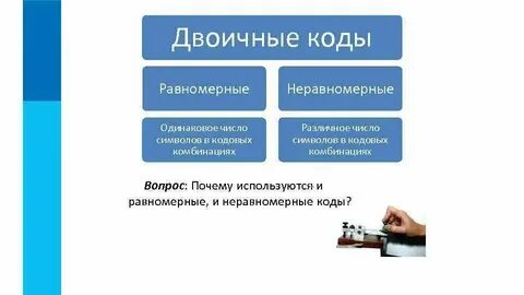 Достоинства и недостатки равномерных и неравномерных кодов
