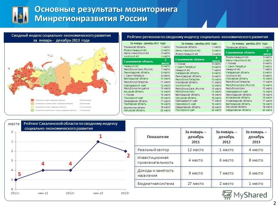Сахалинская 3 индекс. Сахалинская 3 индекс. Сахалинская 3 индекс. Сахалинская 3 индекс. Сахалин на карте.
