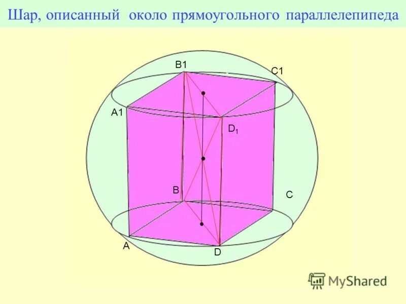 Шар вписанный в прямоугольный параллелепипед. Параллелепипед вписанный в шар. Шар вписан в прямоугольный параллелепипед. Шар описанный около параллелепипеда. Сфера вписана в прямоугольный параллелепипед.