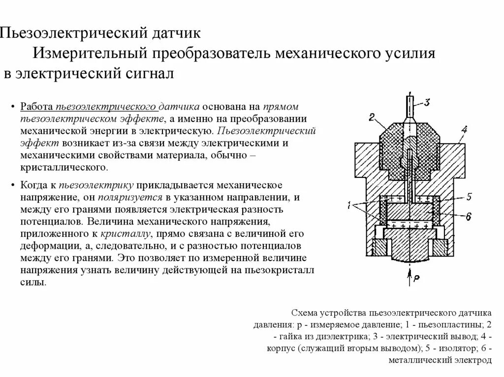 Основные функции датчиков