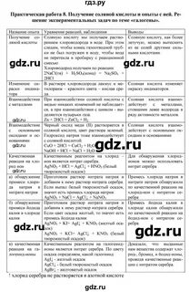 Химия 8 класс параграф 19