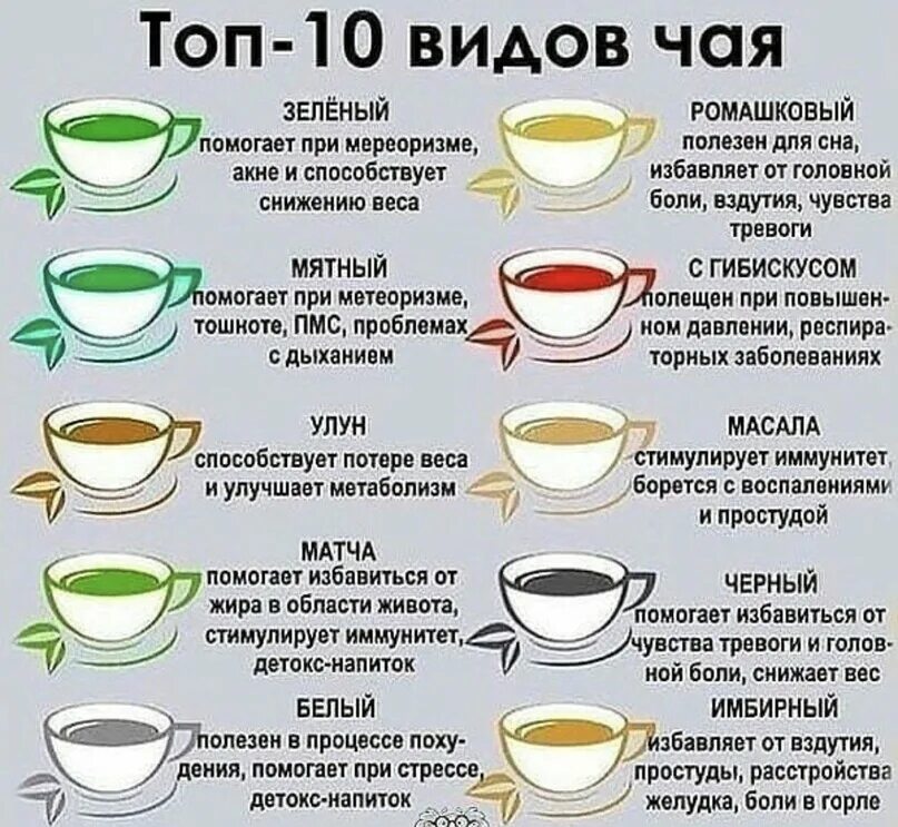 Что нужно пить чтобы лучше