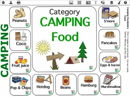 Travel equipment lesson plan 6 grade