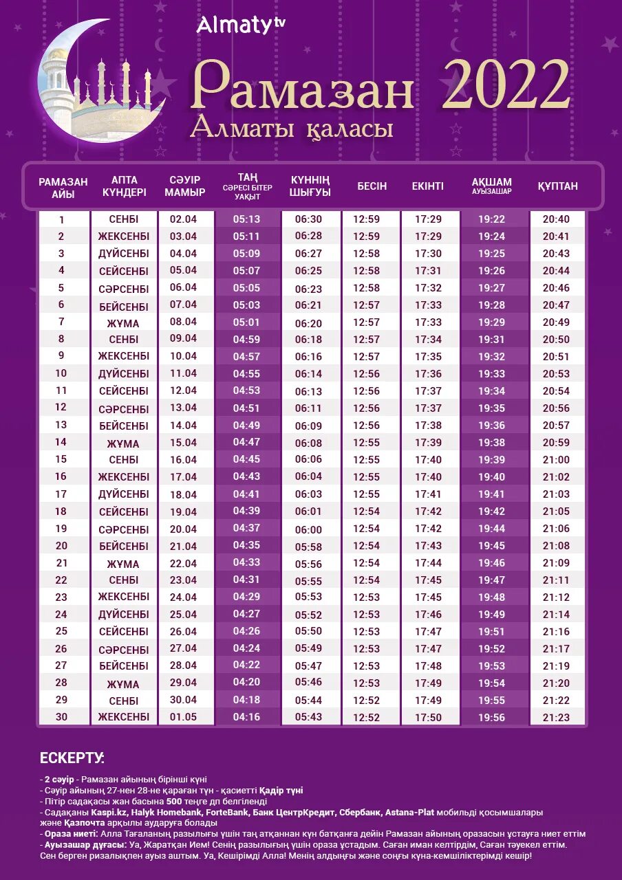 Расписание поста рамадан 2024 год в москве. Рамазан ораза 2022. Таквим 2022. Календарь Рамадан. Рамазон календари 2022.