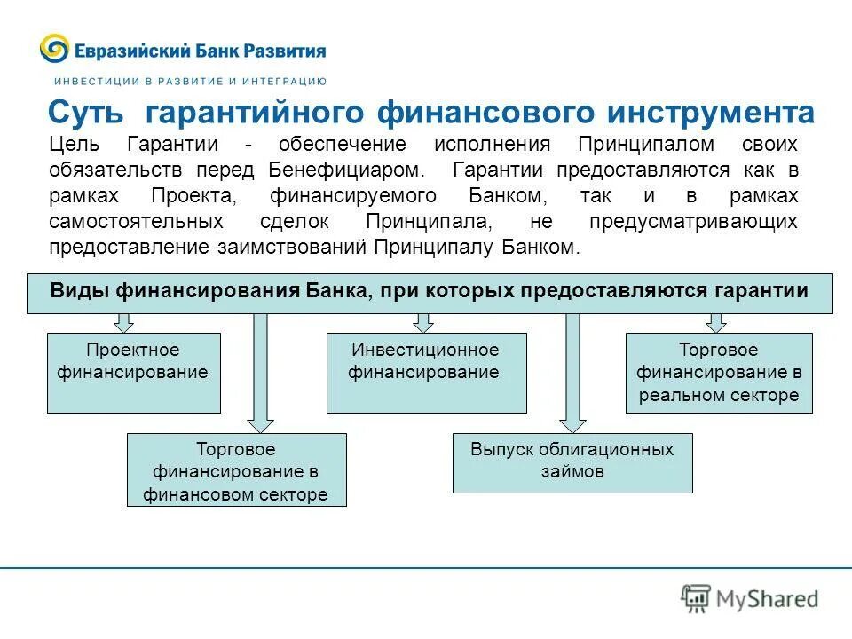 гарантии возврата кредита. цель гарантии. цель гарантии. гарантия банка что это такое. цель правового государства.