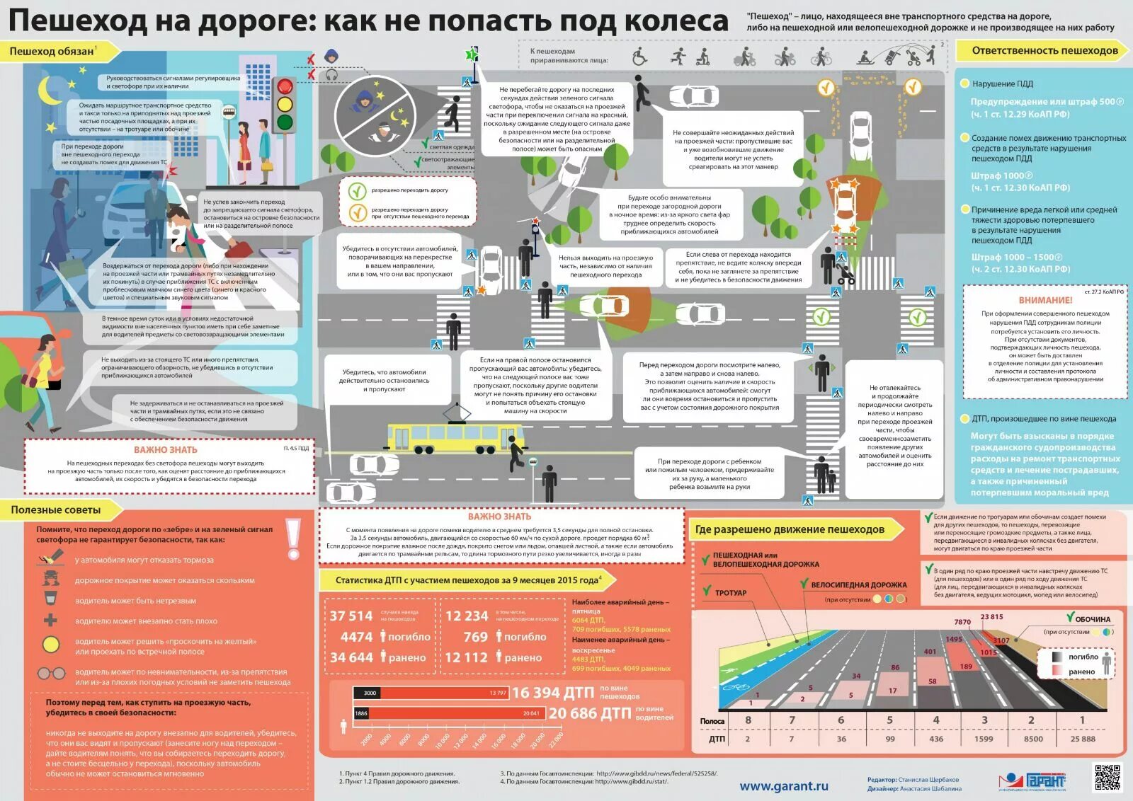 Угроза безопасности движения