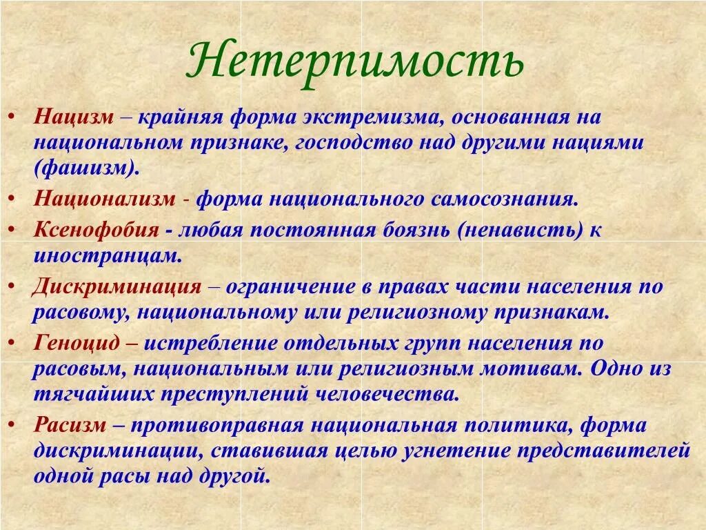 Разновидности ксенофобии. Нетерпимость. Признаки нетерпимости. Виды нетерпимости.