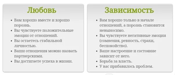 Как отличить влюбленность. Влюбленность зависимость. отличие любви от зависимости. любовная зависимость признаки. чем любовь отличается от зависимости.