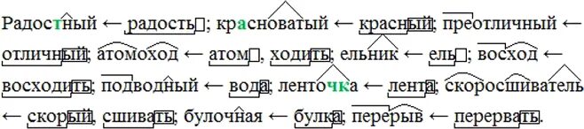 Упр 214. С помощью чего образовано слово булочная. От чего и с помощью чего образовано слово восход. С помощью чего образовано слово булочная. С помощью чего образовано слово булочная.
