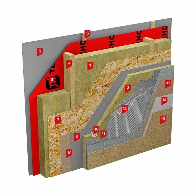 Штукатурка по осб. Вентфасад утеплитель ТЕХНОНИКОЛЬ. Системы фасадные теплоизоляционные ТЕХНОНИКОЛЬ. Пирог стены ОСБ утеплитель ОСБ. ТЕХНОНИКОЛЬ фасад утеплитель.