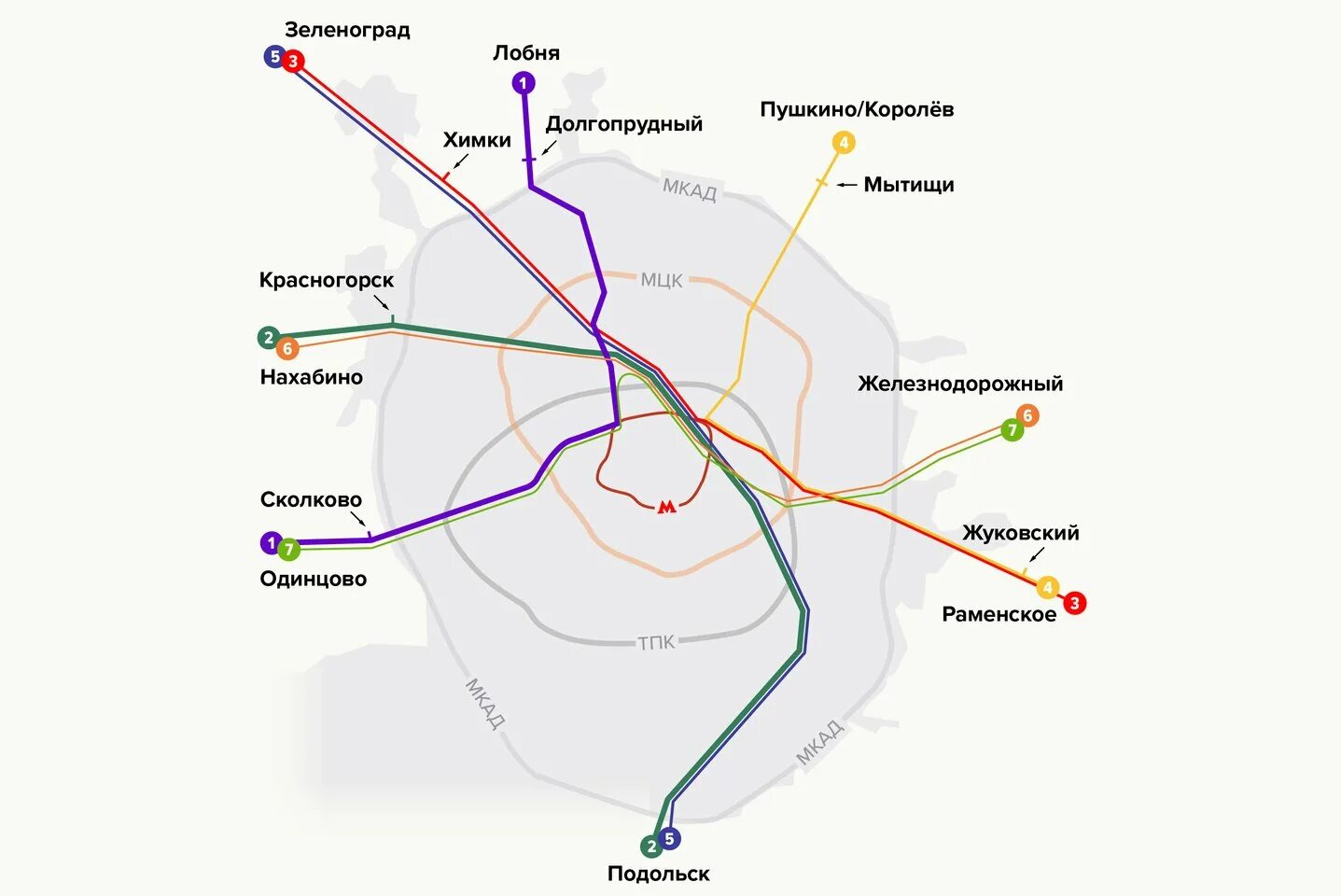 Мцд 4 железнодорожный схема