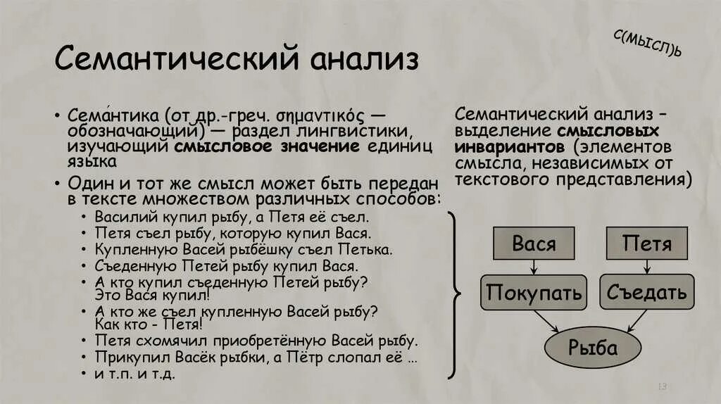 Смысловой контекст