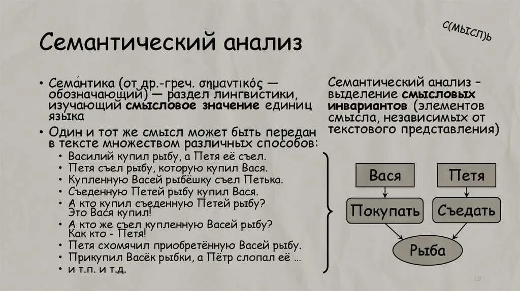 Семантический анализ лексики. Структурно-семантический анализ это. Семантический анализ текста. Семантический анализ пример. Семантический анализ термина.