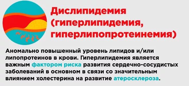 Дислипидемия мкб 10. Дислипидемия мкб. 10. дислипидемия. дислипидемия код мкб. дислипидемия по мкб 10.