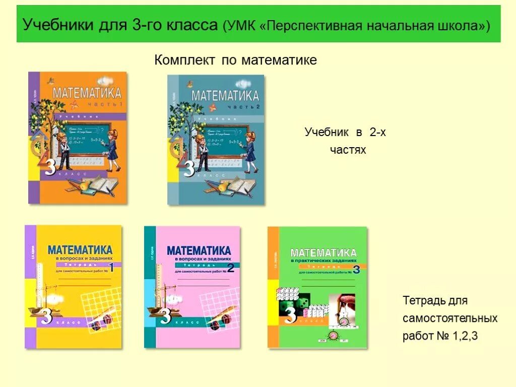 Учебники математика русский язык. Комплект тетрадей по программе перспективная начальная школа. Комплект УМК перспективная начальная школа. Перспективная начальная школа программа 1 класс тетради. УМК перспективная начальная школа комплект для 1 класса.