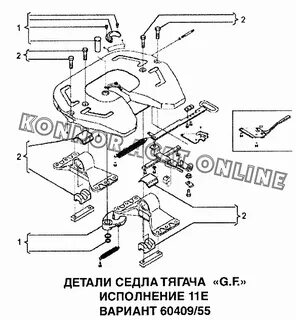 Как отрегулировать седло на тягаче
