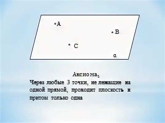 Сколько плоскостей можно провести через три точки