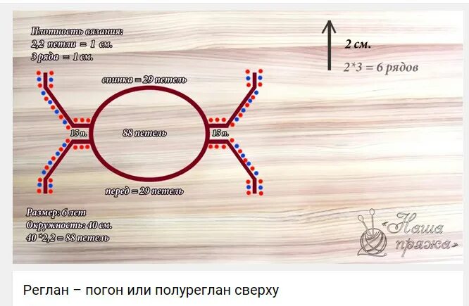 Как вязать реглан погон сверху вниз спицами расчет. Реглан погон расчет петель. Схема вязания погона реглан. Реглан погон схема. Вязание погон сверху спицами описание