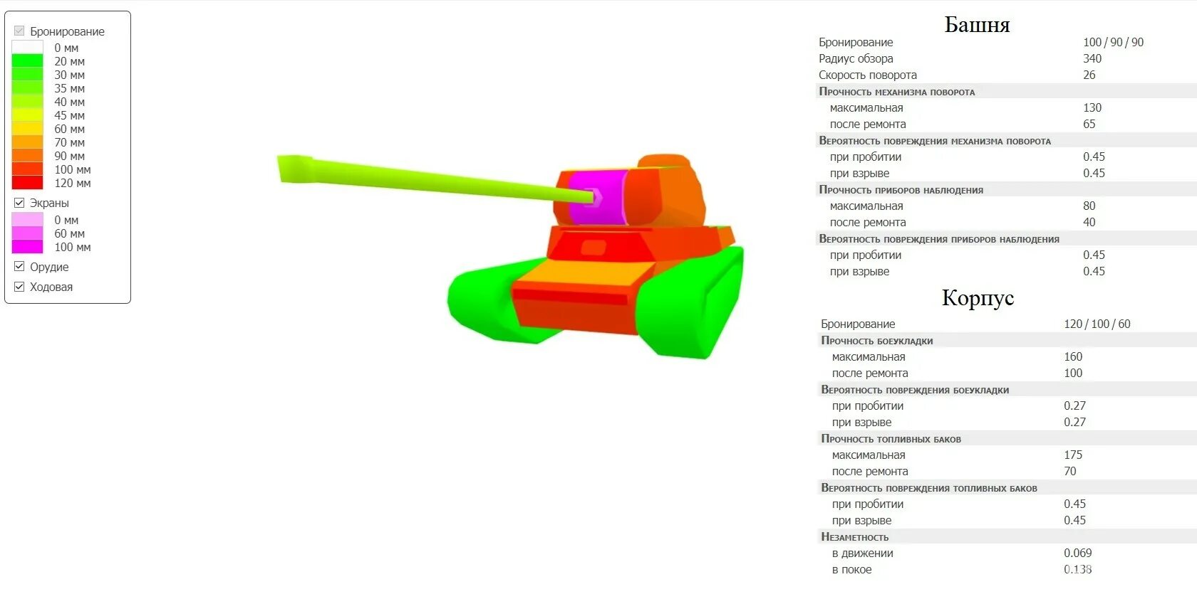 Nsfs 244. Объект 244 wot blitz. броня объект 244. танк объект 244. бк у объекта 244.